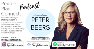 Peter Beers Podcast